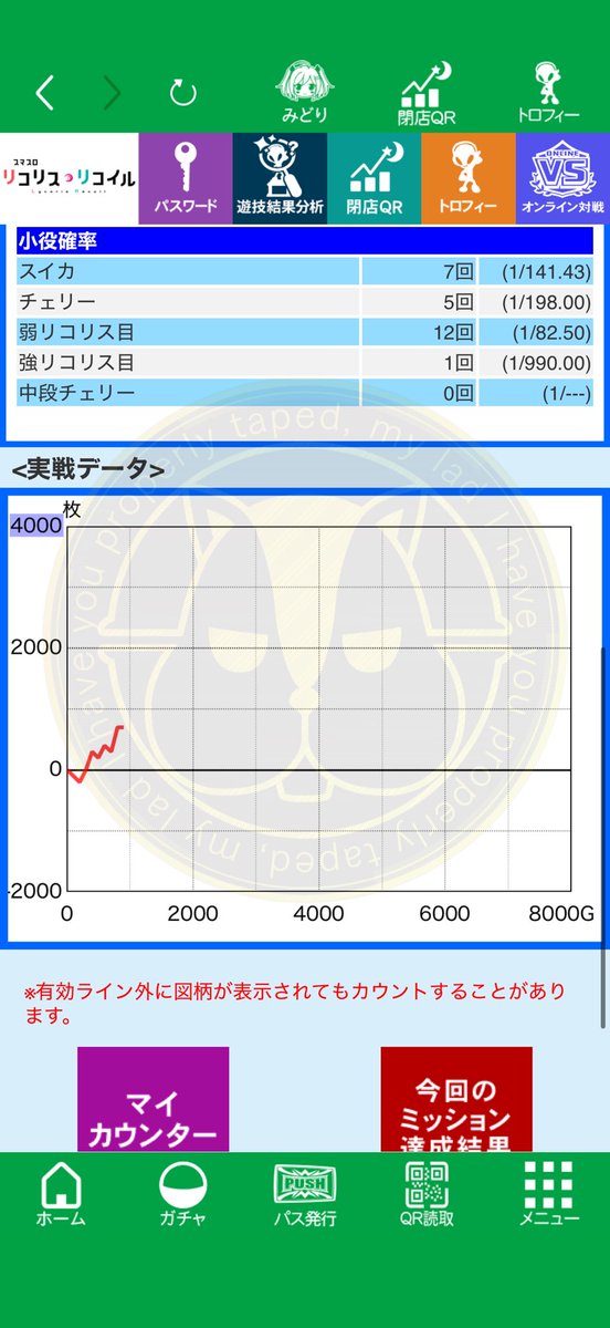 unixc0's tweet photo. 上位はいって3連して引き戻して、2回目頑張ろうと思ったら50G間当たらなくて残りの10G間で2回あてておわり。
なーーーーーんもたのしくない今日引き弱いから勝ち逃げ🫤 https://t.co/u8yKV85mlI