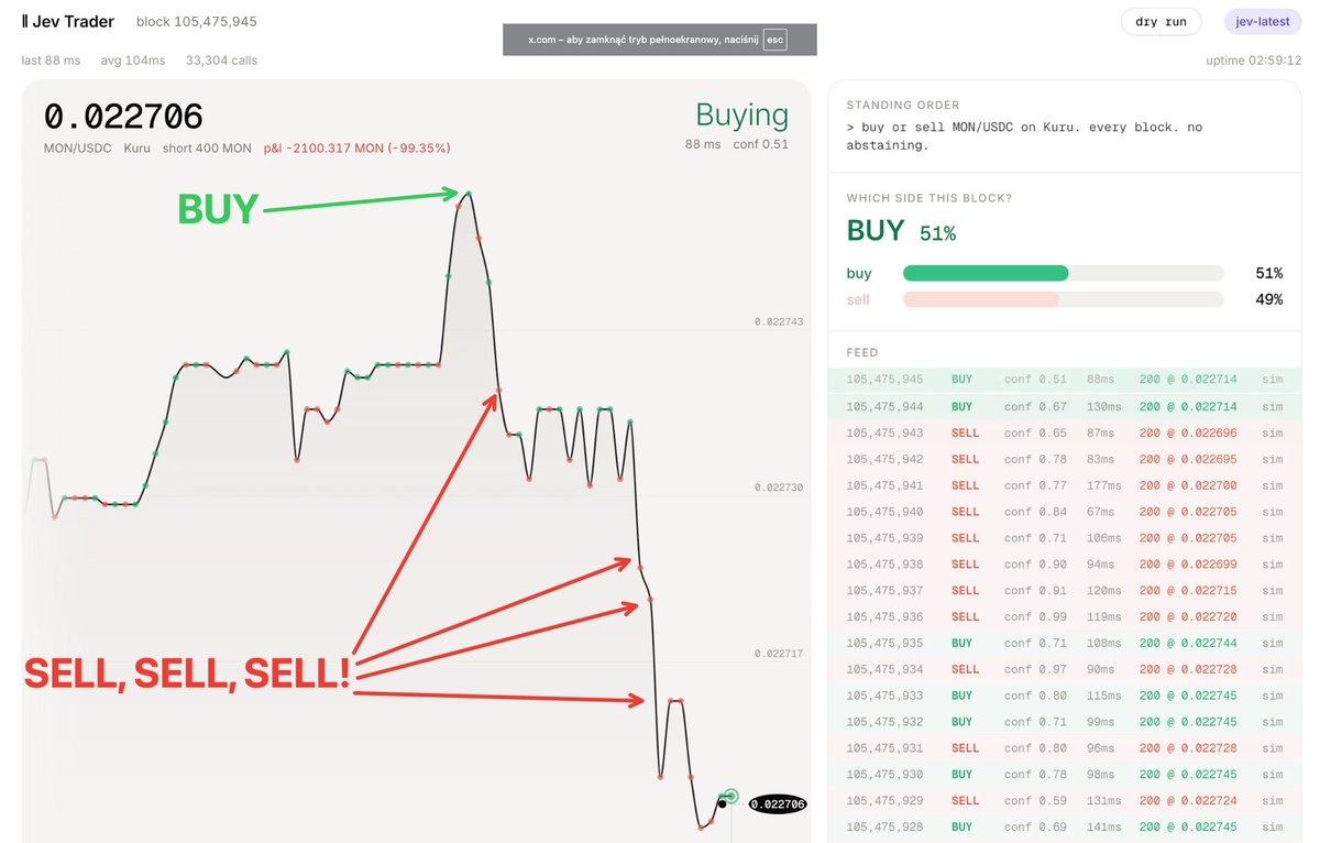 rafalwilinski's tweet photo. what's great about it is that it trades like most of us which is buying at ATH and panic selling

AGI confirmed https://t.co/82Imn8eul1