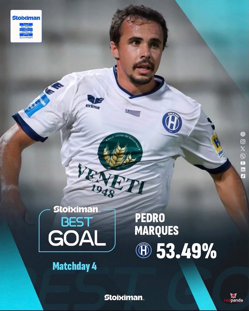 imitheosgr1908's tweet photo. 🏆 BEST GOAL για τον Πέδρο Μάρκες!

Ο κόσμος ψήφισε και το πρώτο από τα δύο υπέροχα γκολ του επιθετικού του Ηρακλή αναδείχθηκε κορυφαίο της 4ης αγωνιστικής με ποσοστό 53,49%! 🔵

Μπράβο, Pedro! 👏 https://t.co/P04iEsNRqt