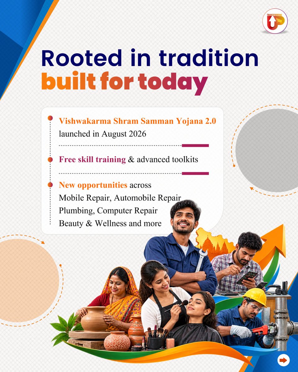 transforming_up's tweet photo. Building a Stronger, Self-Reliant Uttar Pradesh, where every skill gets the right opportunity, every artisan gets recognition  and every dream gets the power to grow.

#TransformingUP #VishwakarmaJayanti #VishwakarmaShramSamman #SelfReliantUP #AtmanirbharUP #NewUP #SkilledUP #UttarPradesh #YogiAditayanth #HappyBdayPMModi