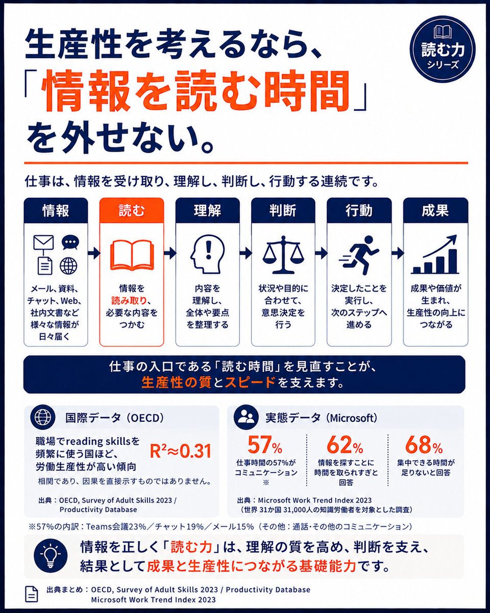 readingfields's tweet photo. https://t.co/6A5gHC26pI