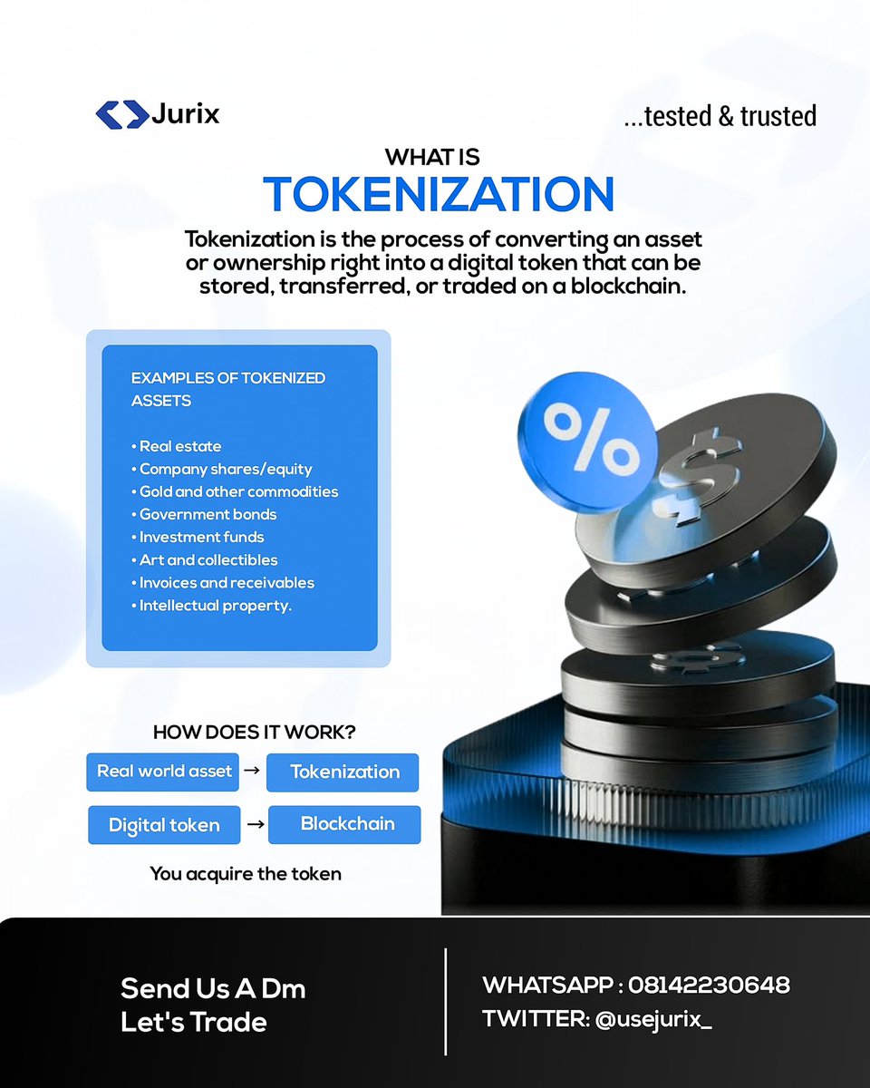 usejurix_'s tweet photo. Tokenization is changing how we access real-world assets, bringing ownership, value, and investment onto the blockchain.

From real estate and gold to company shares, bonds, and investment funds, assets can be represented digitally and made easier to access and transfer.

At Jurix, we make the crypto side simpler. Buy and sell the crypto you need with Naira and get ready to participate in the evolving tokenized-asset economy.

The future of finance is becoming more digital. Understand it. Access it. Build with it.

Trade with Jurix today.