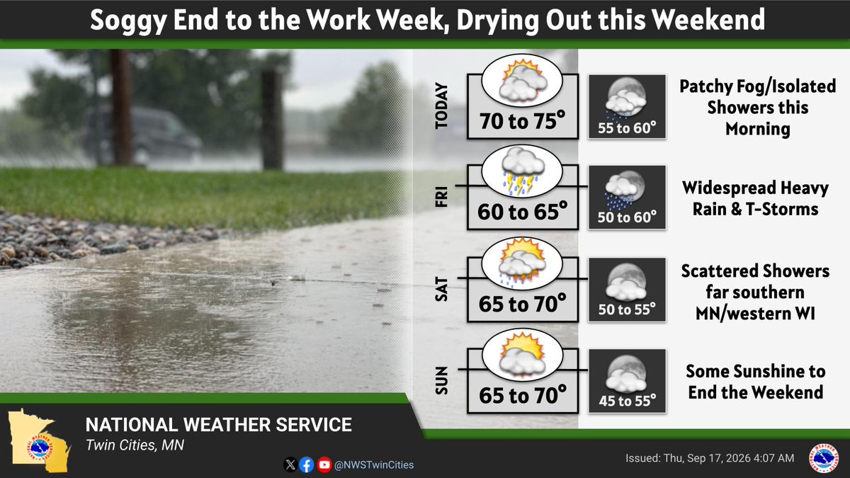 NWSTwinCities's tweet photo. HEAVY RAIN: A weather system will produce a widespread swath of 1-2" rainfall amounts on Friday. A narrow axis of heavier amounts (3-5"+) is likely due to thunderstorms Friday afternoon and evening across southeastern MN/western WI, resulting in an elevated flash flood threat. https://t.co/23DZVpJi34