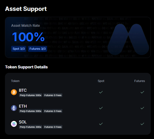 ma_jan_BTC's tweet photo. It's easy to check whether an asset is supported before making a deposit. https://t.co/3yia5XLjSn