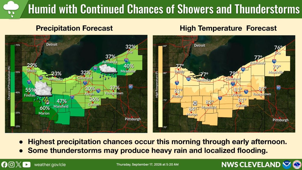 NWSCLE tweet picture
