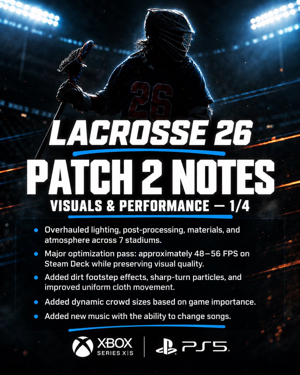 laxvideogame tweet picture
