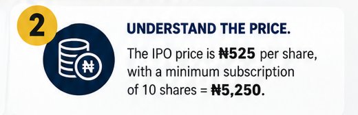 coachrolass's tweet photo. 2️⃣ Understand the price.

The IPO price is ₦525 per share, with a minimum subscription of 10 shares = ₦5,250. https://t.co/ktELyPB58m