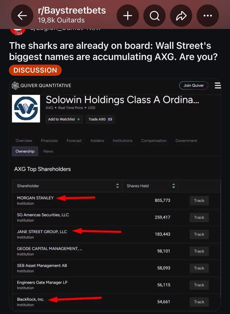 CryptoVince_'s tweet photo. 💥BREAKING NEWS: Well-known Wall Street smart money institutional investors are holding Solowin Holdings $AXG shares.

Researching Solowin Holdings found large positions by smart money institutions such as Morgan Stanley, Jane Street, and BlackRock.

Morgan Stanley holds 805,773 shares
Jane Street holds 183,443 shares
BlackRock holds 54,661 shares

Considering AXG's major achievements in generating $1.04 BILLION in stablecoin + fiat trading volume with 395% Year-on-Year (YoY) growth in FY2026, Solowin Holdings becomes a worthwhile asset related to the accelerated expansion of AI and high-performance computing (HPC).

Together with AI and HPC, smart money investors are the next key driver.🚀