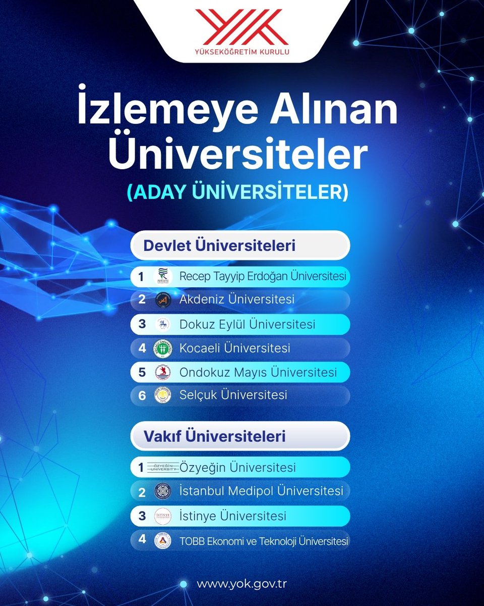 erolozvar's tweet photo. 📊Araştırma Üniversiteleri 2026 Yılı Performans Sıralaması

Cumhurbaşkanı Yardımcımız Sayın @_cevdetyilmaz’ın teşrifleri ve Strateji ve Bütçe Başkanı Sayın İbrahim Şenel’in katılımlarıyla @METU_ODTU ev sahipliğinde 23 araştırma ve 10 aday araştırma üniversitemizin 2026 yılı performans değerlendirme sonuçlarını paylaştık.

Sıralamalarını yükselten üniversitelerimizi tebrik ediyorum.

Araştırma üniversitelerimizden kendi başarılarını ileri taşırken birbirlerinin imkân ve birikimlerinden daha fazla yararlanmalarını; ulusal ve uluslararası iş birliklerini artırmalarını bekliyoruz.

Üniversitelerimizin rekabet ederken birlikte büyüdüğü, bilimsel birikimini daha nitelikli ve etkili çıktılara dönüştürdüğü bir araştırma ekosistemiyle Türkiye’mizi daha ileriye taşıyacağız.