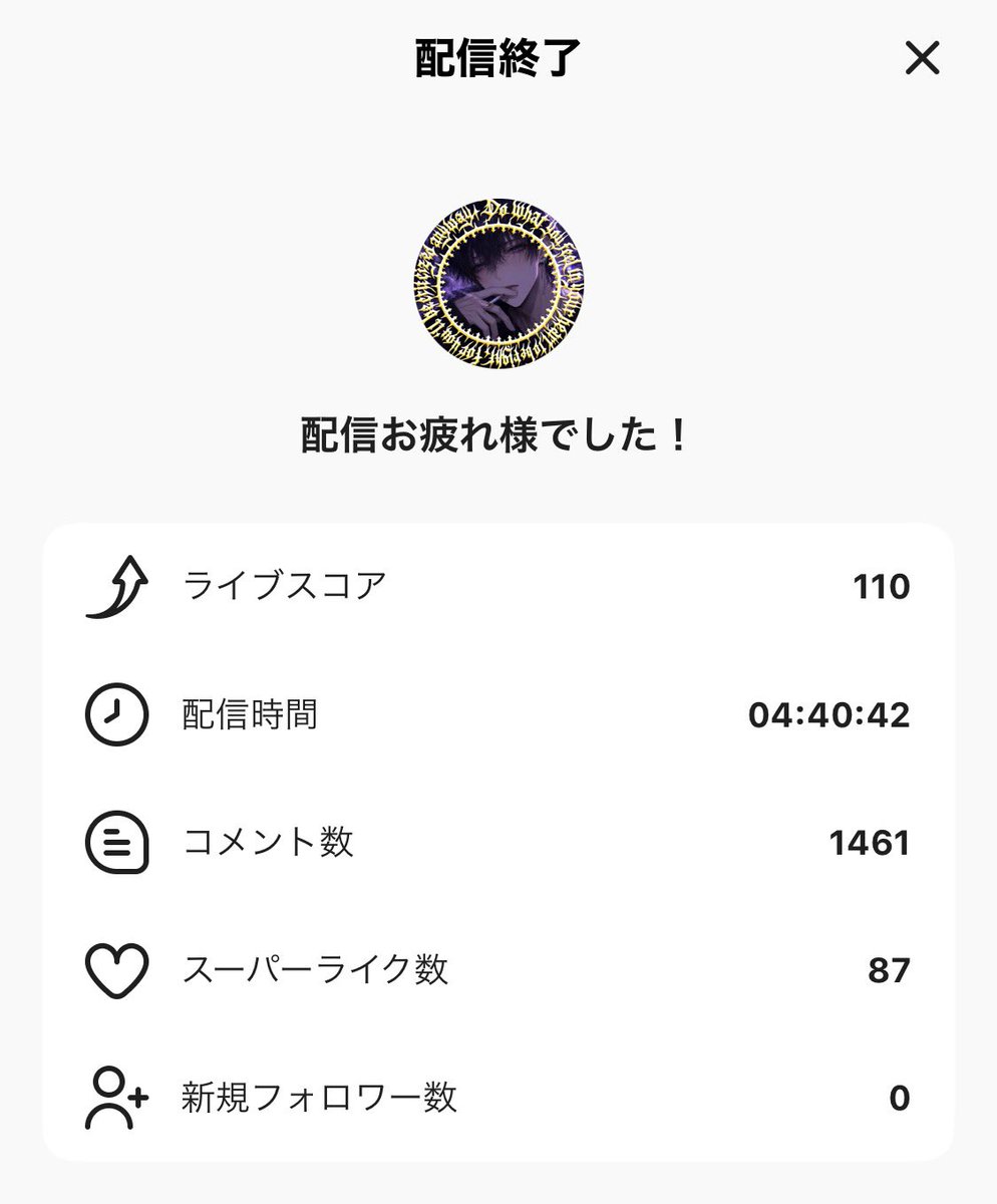 im_twokun's tweet photo. 死ぬ思いでプラ2ｱﾗｼﾀ全てに感謝します。 https://t.co/6XjkTum2yd