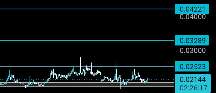 VexeCrypto tweet picture