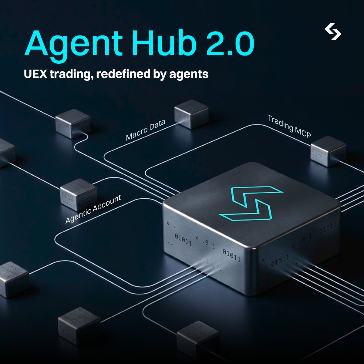 Bitget_AI's tweet photo. #BitgetTurns8. A year ago, UEX was just a concept. Today, it's a cross-asset business clearing $10B+ a day.

Now we're bringing that same conviction to AI — Agentic UEX won't be a concept either.

Agent Hub 2.0 is live — we believe it's the industry's first complete UEX trading infrastructure for AI agents across crypto, tokenized US stocks.

UEX trading, redefined by agents — experience it today:

🛠️ Build & compete: Join Hackathon S2 for a share of the $50,000 USDT prize pool + free Qwen / Kimi K3 credits. 👉 https://t.co/JULlUGSjrT

💬 Start trading: Give your Agent this prompt:
“Please read https://t.co/EcXhxQSJya and complete Bitget Agentic account authorization along with installing the corresponding MCP Skill.”

🎯 Try the experience: Complete the basic Agentic UEX flow, share your feedback, and get a cash reward. 👉 https://t.co/kReUVFvxCa

#8uiltforPerfectTrades  #AgenticUEX