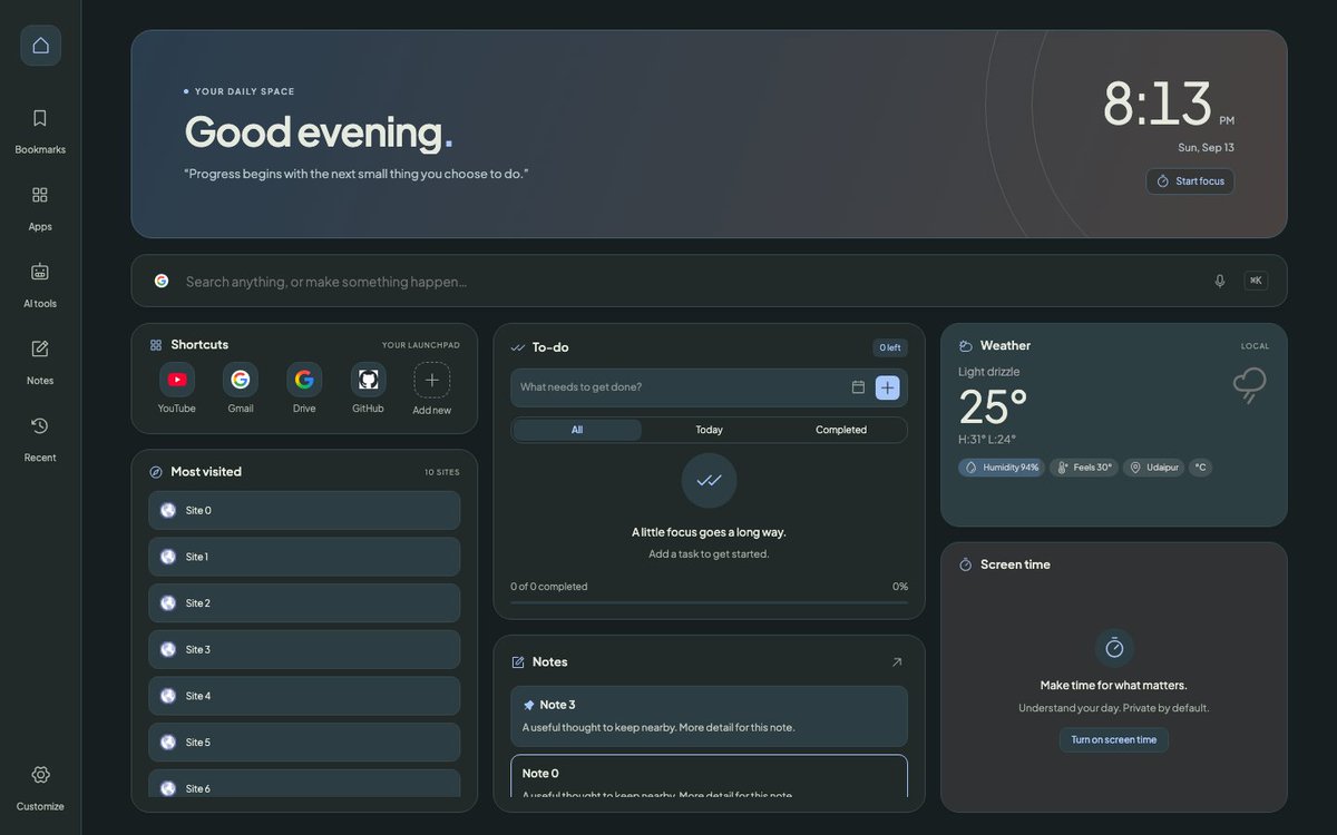 ikshwaku03's tweet photo. My new tab was dead space. one search bar, opened 50x a day, doing nothing. So I built a browser extension that turns your new tab into a personal workspace.

Meet Daily Workspace, a customizable bento dashboard built with React, TypeScript, and Vite. Closing the tab you open dozens of times a day and actually giving it a job.

Link: https://t.co/oi3RPbnVWn
Chrome Extension: https://t.co/bZ2mSs6c9i