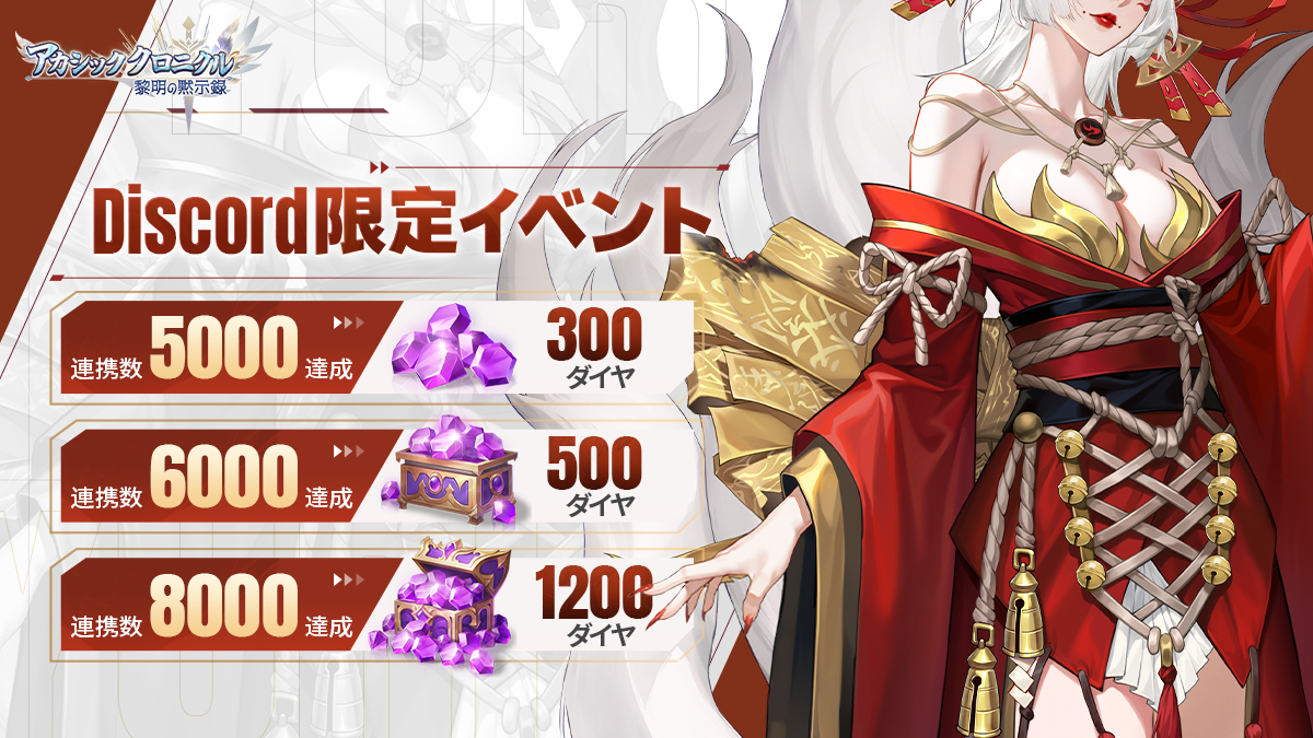 AkakuroJP's tweet photo. 【Discordチャレンジ｜みんなで合計ダイヤ2,000個を解放！💎】

指揮官の皆さん、Discordアカウント連携マイルストーンチャレンジがスタート！

公式Discordに参加してゲームアカウントを連携すると、ダイヤ1,000個をすぐに獲得できます！
※報酬は1ゲームIDにつき1回のみ

さらに、アカウント連携者数がマイルストーンに到達するたびに、全サーバー向けの追加ダイヤ報酬が解放されます！

🎯 マイルストーン報酬：
💎連携者数5,000人 → 全サーバーにダイヤ×300
💎連携者数6,000人 → 全サーバーにダイヤ×500
💎連携者数8,000人 → 全サーバーにダイヤ×1,200

📊 現在の進捗：
連携済み：4,405人
次のマイルストーンまであと595人！

一人ひとりのアカウント連携が、次の報酬解放につながります！

まだ連携していない指揮官の皆さんは、公式Discordに参加してアカウント連携を完了しましょう👇
🔗 https://t.co/Bs4uBjiGkG

各マイルストーン達成後、Discord内で達成状況をお知らせし、対応する全サーバー報酬を配布します！

さらに多くの指揮官を集めて、最高報酬を一緒に解放しましょう！

📍 チャンネル：#🎁│link-account-for-rewards

#アカクロ