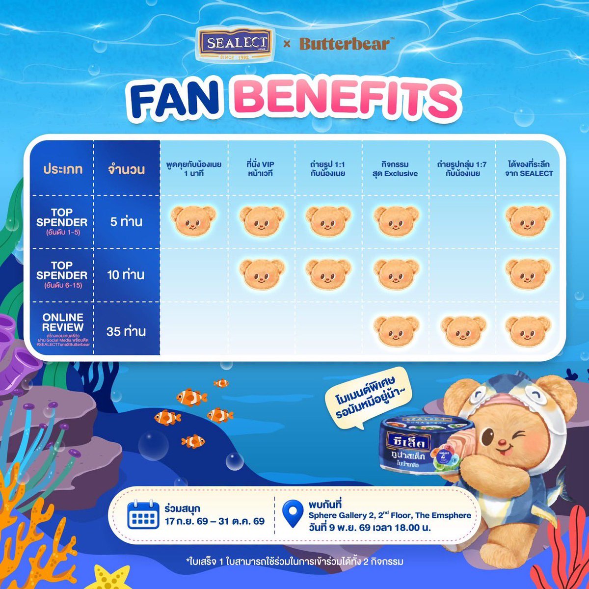 Butterbear_Fans's tweet photo. [🧸]©️FB : SEALECT

มัมๆ แด๊ดๆ เตรียมตัวให้พร้อม! 🧸💙 ความน่ารักกำลังจะมาเสิร์ฟแล้ว กับ Exclusive Event

✨ SEALECT x Butterbear : MEET & CUTE กับน้องเนย ✨

มัมๆ แด๊ดๆ สามารถลุ้นรับสิทธิ์เข้าร่วมงานได้ง่ายๆ 2 วิธี
🏆 วิธีที่ 1 : TOP SPENDER — 15 สิทธิ์
1️⃣ ซื้อ SEALECT x Butterbear ไม่กำหนดยอดซื้อขั้นต่ำ
2️⃣ เขียนชื่อ-นามสกุล และเบอร์โทรศัพท์บนใบเสร็จ แล้วอัปโหลดเพื่อสะสมยอดผ่าน Google Form ด้านล่างเท่านั้น
👉 https://t.co/ErHJTemMxJ 

✨ ผู้มียอดซื้อสะสมสูงสุด 15 ท่าน ภายในระยะเวลาที่กำหนดและทำครบทุกเงื่อนไข รับสิทธิ์เข้าร่วมงาน พร้อมสิทธิพิเศษภายในงาน

🎬 วิธีที่ 2 : ONLINE REVIEW — 35 สิทธิ์
1️⃣ ซื้อ SEALECT x Butterbear ขั้นต่ำ 250 บาท / ใบเสร็จ
2️⃣ ทำคอนเท้นท์รีวิว SEALECT x Butterbear ในสไตล์ของคุณ
3️⃣ โพสต์ผ่าน TikTok พร้อม #SEALECTxBUTTERBEAR เปิดเป็น Public
4️⃣ เขียนชื่อ-นามสกุล และเบอร์โทรศัพท์บนใบเสร็จ พร้อมส่ง ลิงก์คลิป + ภาพถ่ายใบเสร็จ ผ่าน Google Form ด้านล่างเท่านั้น
👉 https://t.co/ErHJTemMxJ 

✨ คัดเลือก 35 รีวิวที่โดนใจคณะกรรมการ รับสิทธิ์เข้าร่วมงาน พร้อมสิทธิพิเศษภายในงาน
💡 ใบเสร็จ 1 ใบ สามารถใช้เข้าร่วมได้ทั้ง TOP SPENDER และ ONLINE REVIEW
💡 กรุณาเก็บ ใบเสร็จตัวจริง ไว้ และผู้ได้รับสิทธิ์ต้องนำใบเสร็จตัวจริงที่เขียนชื่อ-นามสกุลและเบอร์โทรศัพท์มาใช้ยืนยันสิทธิ์ในวันงาน

🛒 ซื้อ SEALECT x Butterbear ได้แล้ววันนี้ที่
7-Eleven, Tops, Big C, Lotus’s, Makro, CJ MORE, Shopee, Lazada และร้านค้าชั้นนำทั่วไป ที่ออกใบอิเล็กทรอนิกส์ได้

📅 ระยะเวลาซื้อสินค้าบนใบเสร็จ
17 ก.ย. 69 – 31 ต.ค. 69
📣 ประกาศรายชื่อผู้ได้รับสิทธิ์
4 พ.ย. 69 ทาง Facebook: SEALECT
🧸 วันจัดกิจกรรม
9 พ.ย. 69 | เวลา 18.00 น.
📍 Sphere Gallery 2, 2nd Floor, The Emsphere

น้องเนยรอจดชื่อมัมๆ แด๊ดๆ อยู่น๊า 💙
แล้วอย่าลืมมาหาน้องเนยกันเยอะๆ นะคะ 🧸✨

📌 อ่านรายละเอียดกิจกรรมทั้งหมดได้ที่
https://t.co/IlU3KsgVls 

เงื่อนไขสำคัญ
• 1 ผู้ร่วมกิจกรรม รับรางวัลได้สูงสุด 1 รางวัล
• สามารถเข้าร่วมกิจกรรมได้ไม่จำกัดจำนวนครั้ง แต่ใบเสร็จแต่ละใบต้องไม่ซ้ำกัน
• ไม่อนุญาตให้ใช้หลายบัญชี TikTok ในนามบุคคลเดียวกัน หรือกระทำการที่เข้าข่ายทุจริต
• ใบเสร็จและผลงานต้องเป็นไปตามกติกาที่บริษัทกำหนด
• ผู้ได้รับสิทธิ์ต้องยืนยันตัวตนภายในระยะเวลาที่กำหนด มิฉะนั้นถือว่าสละสิทธิ์
• สิทธิ์ไม่สามารถโอน เปลี่ยนเป็นเงินสด หรือมอบให้ผู้อื่นได้
• บริษัทขอสงวนสิทธิ์ในการเปลี่ยนแปลงรายละเอียดกิจกรรมตามความเหมาะสม และคำตัดสินของคณะกรรมการถือเป็นที่สิ้นสุด
• ข้อมูลส่วนบุคคลจะถูกใช้เพื่อการพิจารณา คัดเลือก และยืนยันสิทธิ์เข้าร่วมกิจกรรม
• ผู้ได้รับสิทธิ์ยินยอมให้บริษัทใช้ชื่อและภาพถ่ายเพื่อการประชาสัมพันธ์โดยไม่มีค่าตอบแทน
#SEALECTxBUTTERBEAR #ซีเล็คทูน่าxบัตเตอร์แบร์ #ซีเล็คทูน่า #SEALECT #BUTTERBEAR #ด้อมน้องเนย