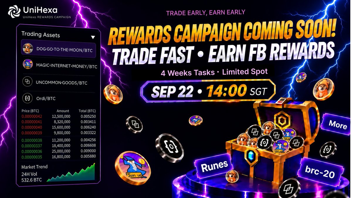 Uni_Hexa's tweet photo. UniHexa Rewards Campaign is Coming Soon! 🎮

👋🏼 Calling all market makers: the door is open. If you want to build liquidity for Bitcoin native assets with us, we'd love to have you in.

For the next 4 weeks, from Tuesday to Saturday each week, we'll drop a series of light taks on UniHexa. Tasks are simple, but spots are limited.
Complete tasks and submit before the daily spots run out to earn FB rewards. 🎁

🤗 Campaign access:
• Week 1: open to Early Access Active addresses, based on the address snapshot taken before the official announcement
• Week 2-4: open to Task Campaign Whitelist addresses

❔ How to get whitelisted spots?
Keep an eye on UniHexa's official X and our community partners. More whitelist details will be announced soon.

🔥Want to become our community partner?
🔗 Fill out the partner form: https://t.co/hT4SnnyrjY

⏰ Campaign starts: Sep 22, 14:00 UTC+8

4 weeks. Light tasks. FB rewards. And a little speed game.

Get ready. See you on Sep 22.🪂