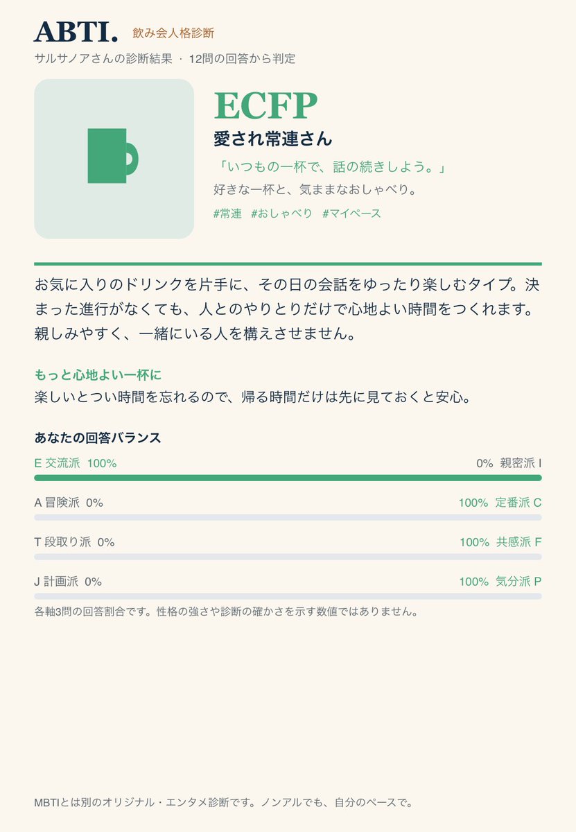 Sals_mj's tweet photo. 酒飲みタイプ診断作りました

https://t.co/uIOrnG3z3b

#酒盛りーぐ https://t.co/rjjRqA7Rbj