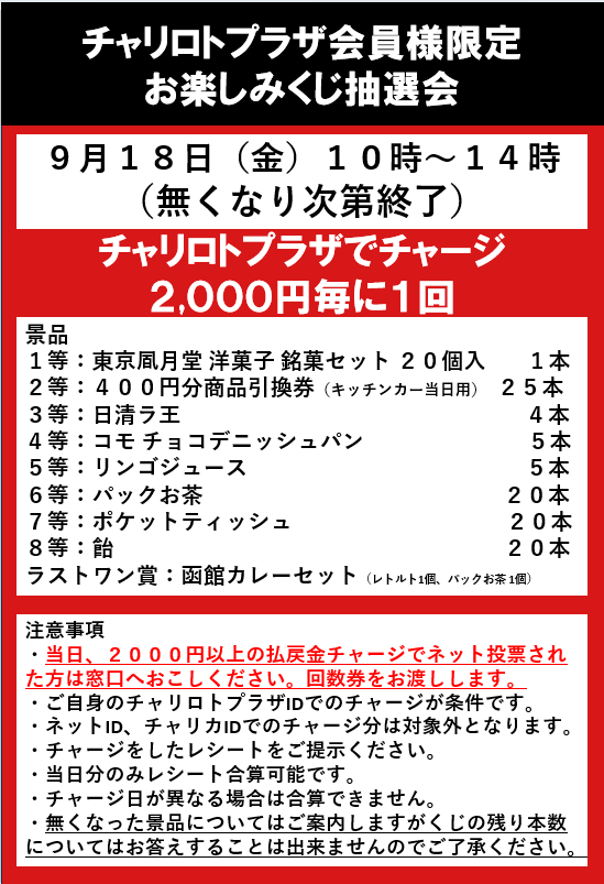 charilotoN's tweet photo. 明日9/18（金）は、
プラザ会員様限定「お楽しみ抽選会」を開催✨
2,000円分チャージで、くじを1回引くことができます🎯
東京凮月堂の洋菓子セット、400円分商品引換券（キッチンカー当日用）などが当たるチャンス！
10:00～14:00までです
ぜひお越しください😊
#チャリロト #リンカイPJ #那古屋紗智 https://t.co/O9cEvjbKar