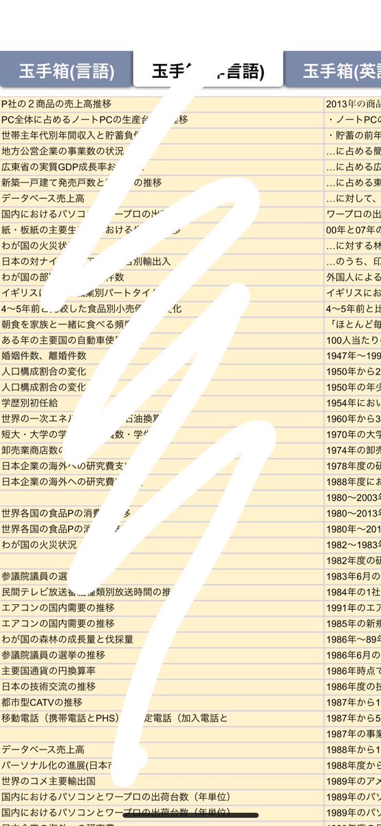 IliiIiIilsyuka's tweet photo. 🔥Webテスト解答集 無料配布中🔥

📚約8万問を収録最強解答集
・SPI（テストセンターも対応）
・新型玉手箱（言語／非言語／英語）
・TG-web、GAB、eF-1G
高額な解答集収録

欲しい方は👇
①いいね＆リポスト
②コメント＋DMで「解答集」と送って下さい！

28卒29卒の就活生向けに配布中
#28卒 #29卒 https://t.co/ZIeprWtP0r