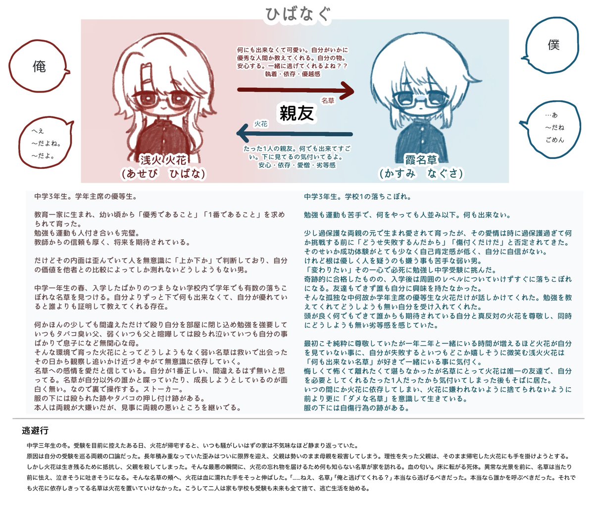 n____on98's tweet photo. ちょっと細かい方の説明 https://t.co/4CCX51kMBH
