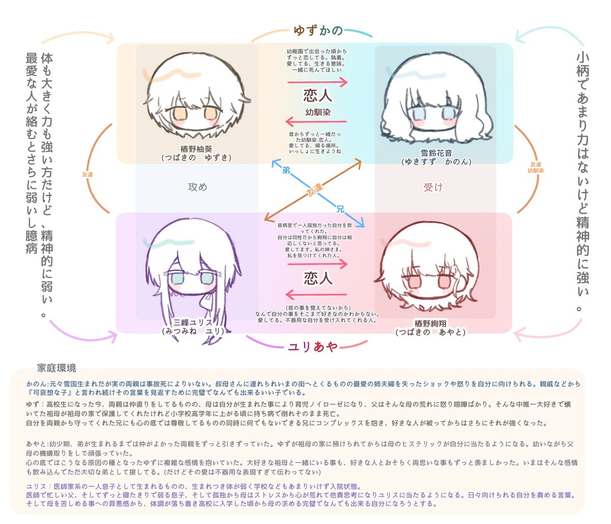 n____on98's tweet photo. ちょっと細かい方の説明 https://t.co/4CCX51kMBH