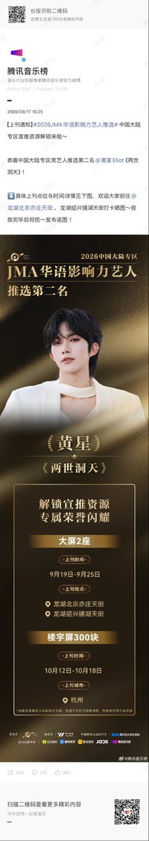 humi12444143's tweet photo. รางวัลTencent รอบก่อนที่พวกเราช่วยกันโหวตให้เพลงน้อลซิง จนได้ที่2 ค่ะ
Tencent ประกาศพื้นที่ที่จะขึ้นจอให้ทราบแล้วค่ะ ขอบคุณทุกแรงโหวต ขอบคุณแสงเล็กๆที่มอบให้เจ้าซิงค่ะ✨

【上刊通知】#2026JMA华语影响力艺人推选# 中国大陆专区宣推资源解锁来啦～

恭喜中国大陆专区男艺人推选第二名@黄星Eliot 《两世洞天》！

⬇️具体上刊点位与时间详情见下图，欢迎大家前往@龙湖北京亦庄天街 、龙湖绍兴镜湖天街打卡晒图～投放完毕后将统一发布返图！ ​​​

https://t.co/mszPBCFSOu

​#HuangXing  #EliotHuang  #黄星