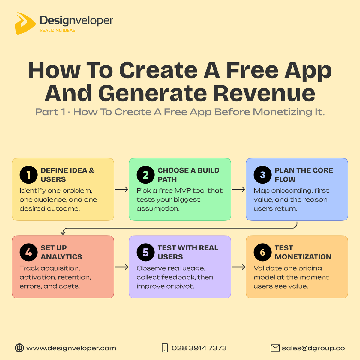 Designveloper tweet picture