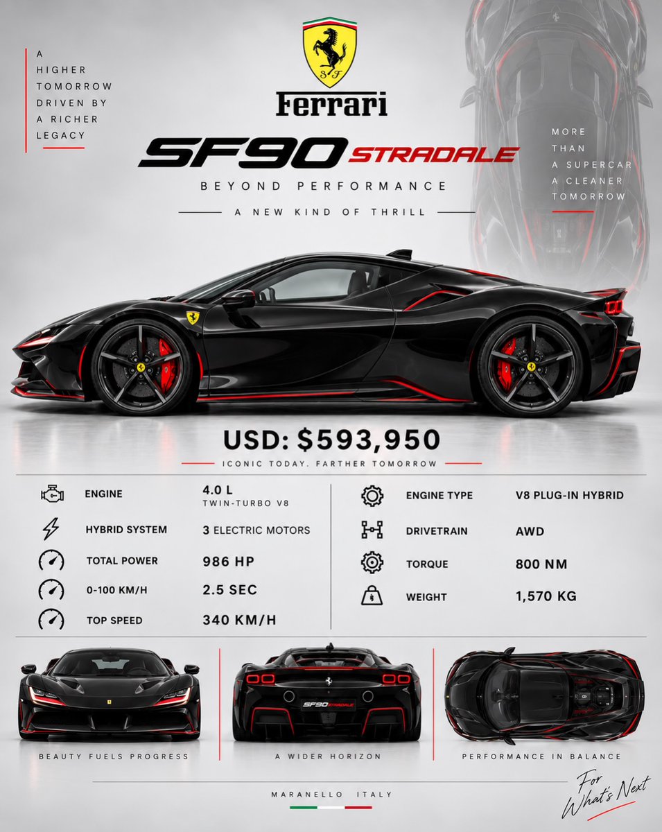 Elitecargasm's tweet photo. Which one would you choose? 🤔

Porsche 918 Spyder or Ferrari SF90 Stradale 👇 https://t.co/NOT6VZCN00