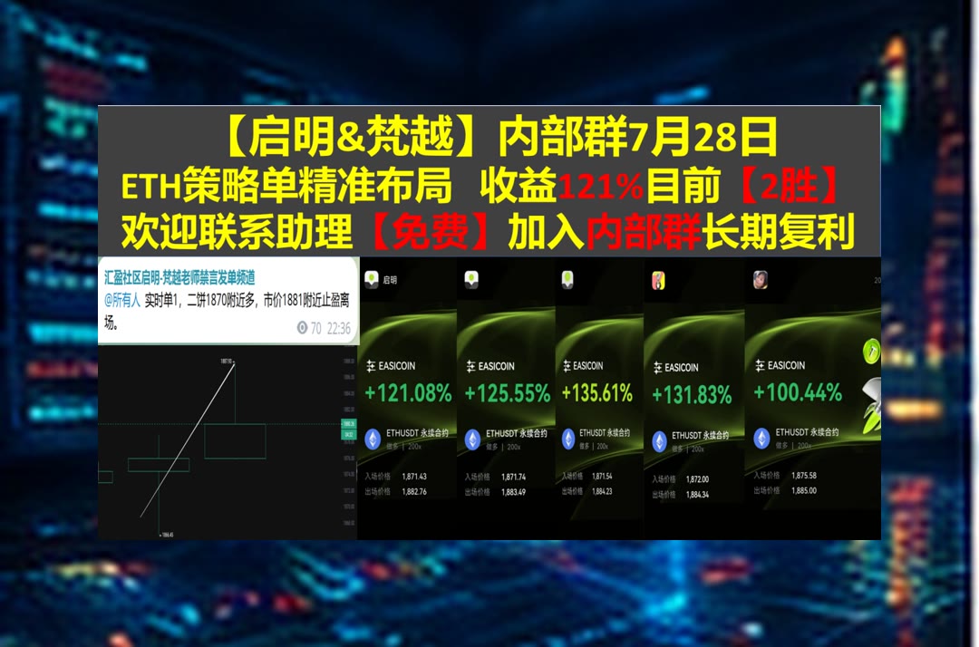 IngerEstil6gpu's tweet photo. Great sportsmanship is displayed in how you treat others, win or lose.
合约行情信息分散？速览热点与价格。撸币养家🐰比特儿[quote]💜维客90%返佣📟创业
跨链交易👉去中心化交易所🐀交易策略🍫量子链
比特币 以太坊 币圈 免费合约跟单社区👉 @fzy988 👈 https://t.co/6Nwa1IXRTu