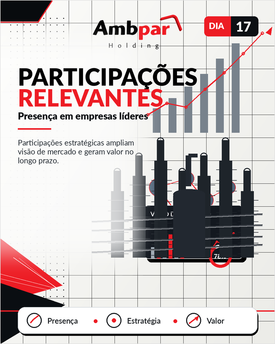 DouglasMoretto's tweet photo. Participações Relevantes

Participações relevantes ampliam visão de mercado, setores e oportunidades.

Ambpar Holding — participação estratégica para geração de valor.

#AmbparHolding #ParticipaçõesEstratégicas #Investimentos https://t.co/eEvsw9sriI