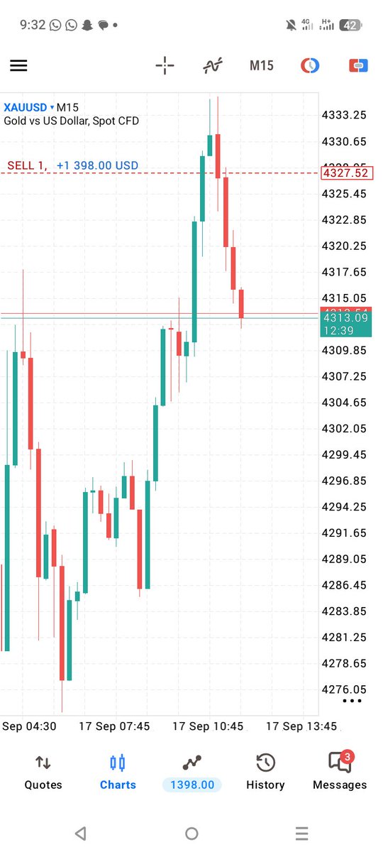 LadyAlphaTrade tweet picture