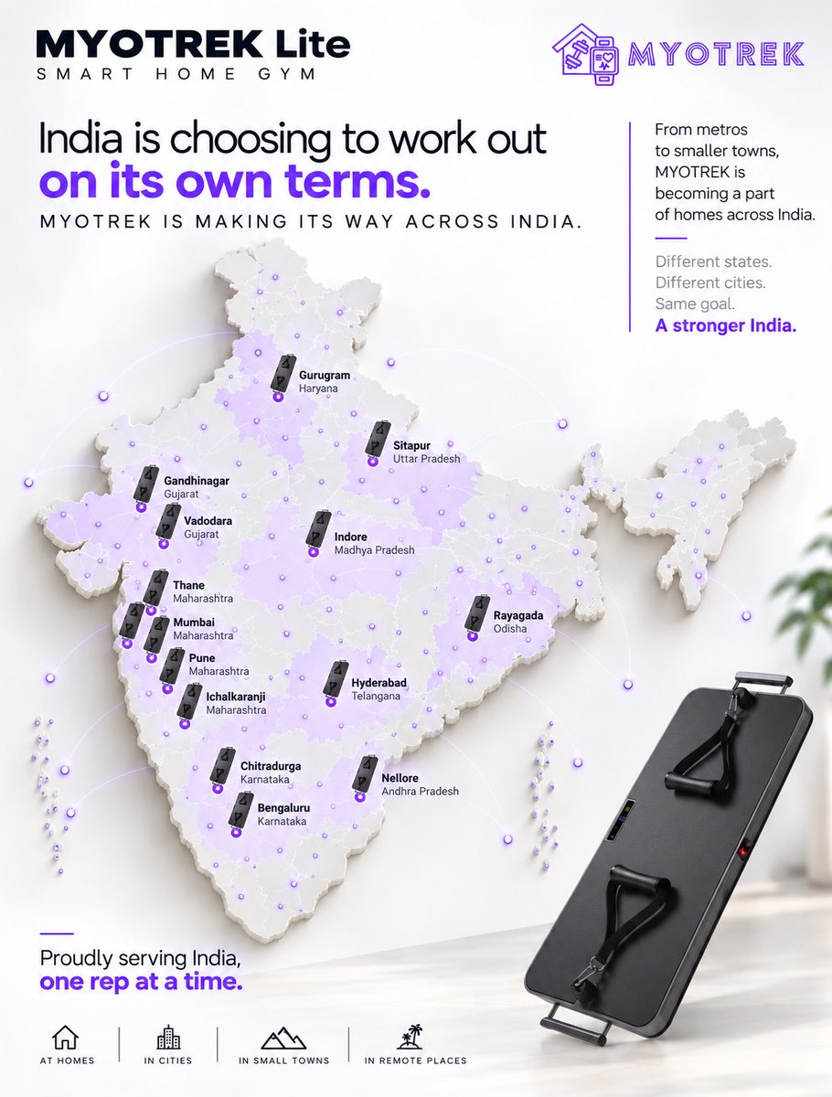myotrek's tweet photo. From metros to smaller towns, MYOTREK is making smart home fitness more accessible across India. 🇮🇳

Work out on your own terms.

https://t.co/u5GZXV4xPj⁠

#homegym #india #digital #fitness #homeworkout https://t.co/ipAdJ0T3Mp