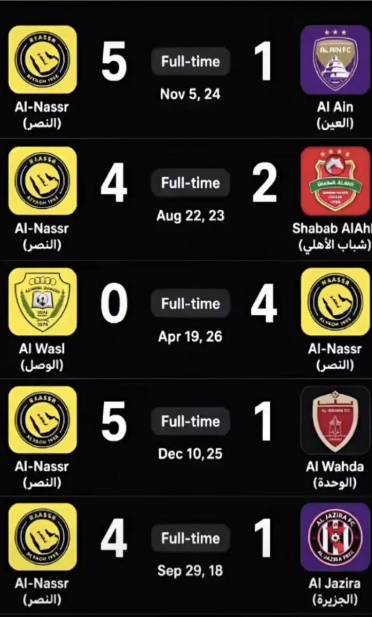 k_alsh3laan's tweet photo. وهـذا النصر .
#النصر https://t.co/reaSO9bD51