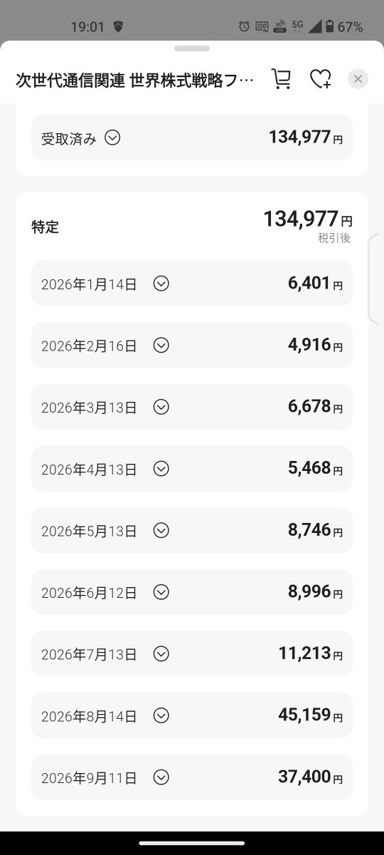 ChillTimeInvest's tweet photo. 配当金を辛抱強く待つことです！ https://t.co/4Myi0DxGSa