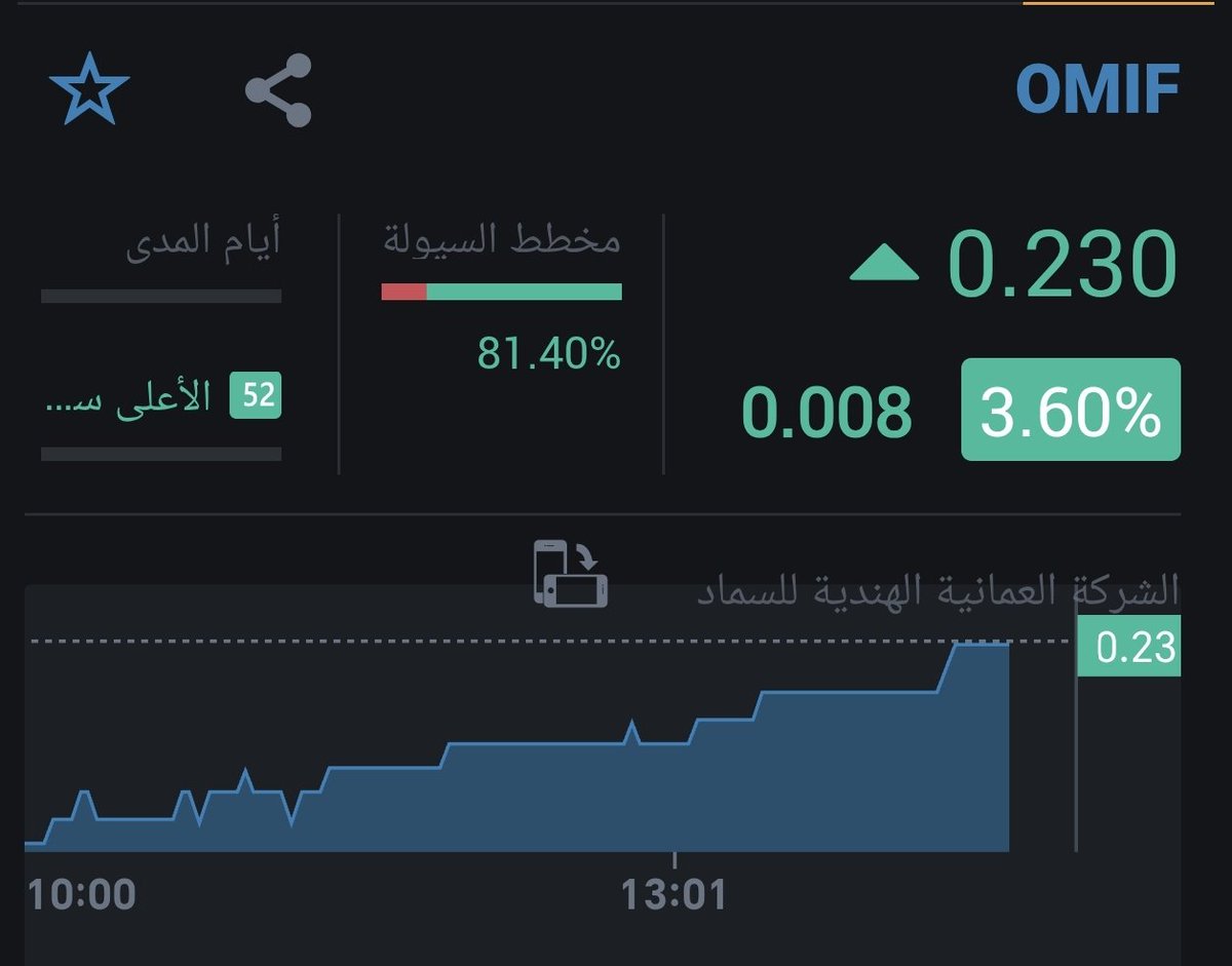 AljabalP's tweet photo. جنووووون 🔥🤯🤯 https://t.co/93j0sVCTZS