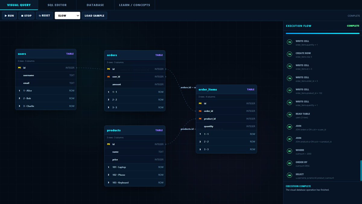 amplifiedcode's tweet photo. New Design: UI/UX https://t.co/u6Dh8yXmgQ