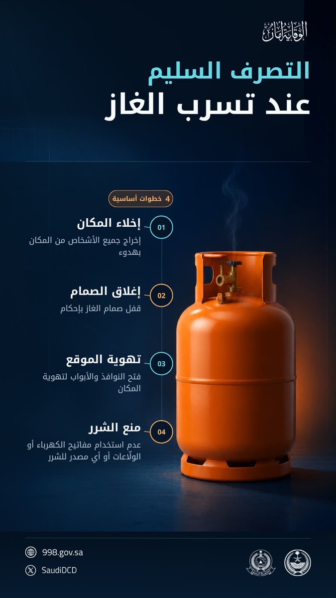 SaudiDCD's tweet photo. #الدفاع_المدني يوضح التصرف السليم عند تسرب الغاز. 

#الوقاية_أمان https://t.co/Ye7vZC5tfi