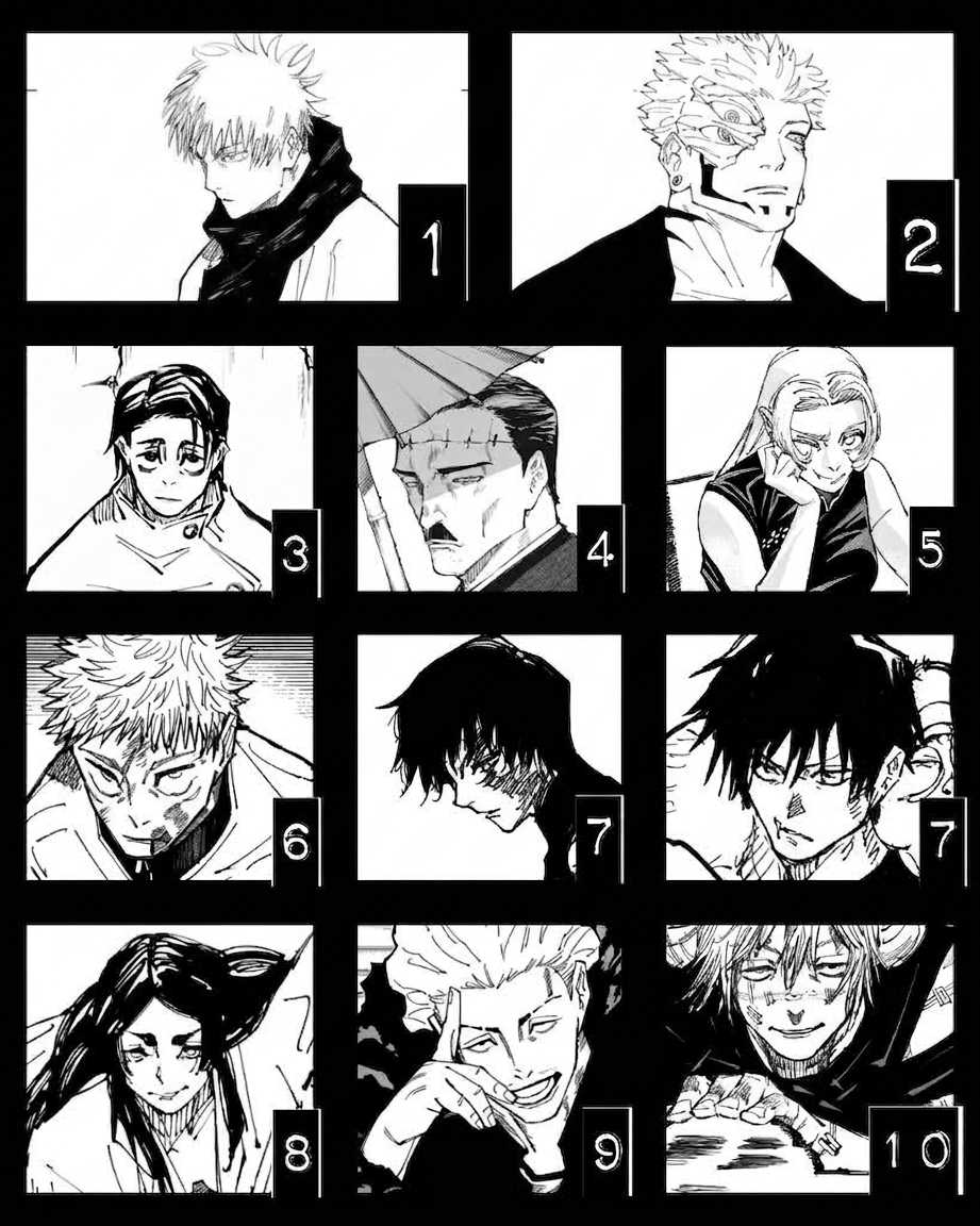 TheBaronEmerald's tweet photo. Top 10 Strongest Characters in Jujutsu Kaisen https://t.co/WeTmNbWPA3
