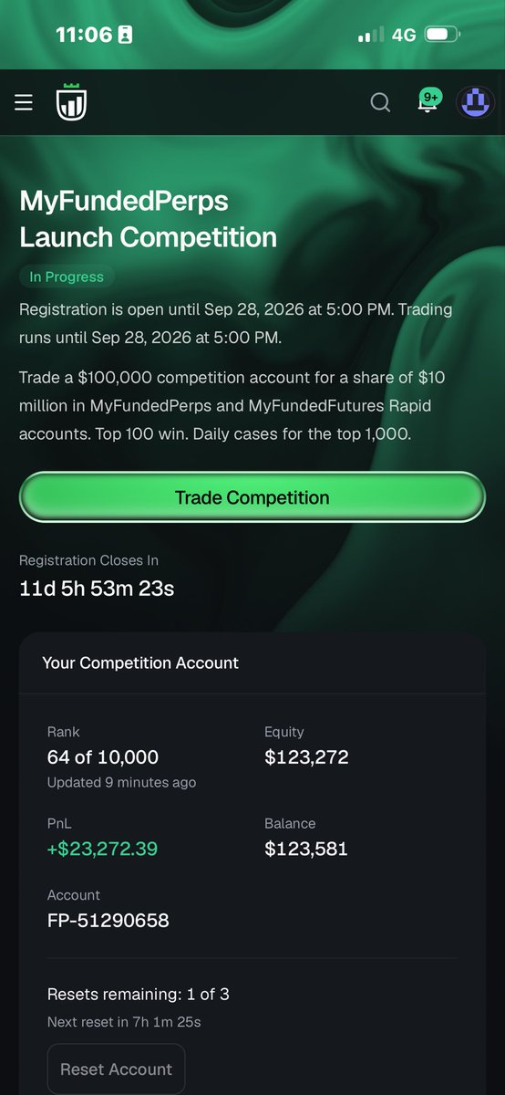 L3_Trades's tweet photo. Smashing through the leaderboard, can we get top 10 ? 📈@MyFundedPerps https://t.co/npysFHGulR