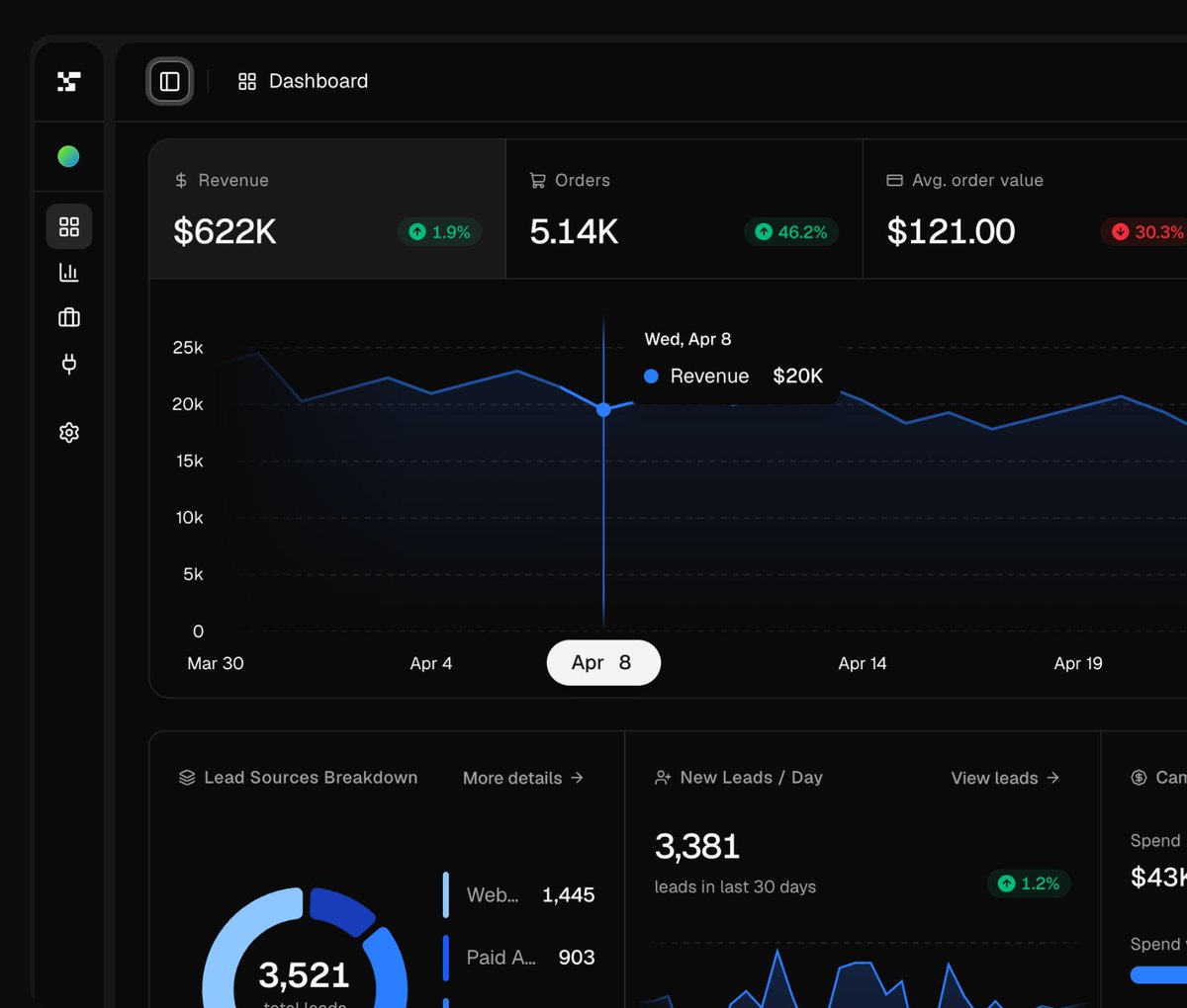 efferdco's tweet photo. Investors and users judge your product by its dashboard—don't make it look default.

Modern, polished @shadcn dashboard blocks designed to look like a top-tier SaaS product. Copy the prompt directly into Cursor.

Upgrade your dashboard UI 👇 https://t.co/ETjJ45PreO