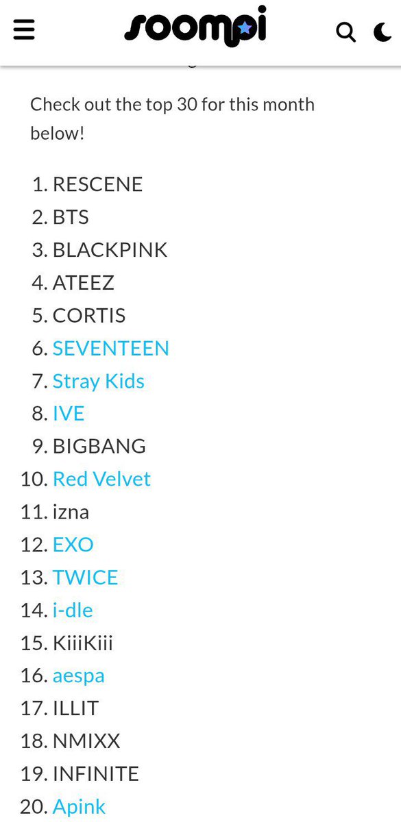 iznaBrasil's tweet photo. [ℹ️] HITADAS! Esse mês, o Izna alcançou a 11ª posição no September Idol Group Brand Reputation, dando um salto em comparação ao mês passado, em que ocupavam a 30ª posição. 

#izna #이즈나 @izna_offcl https://t.co/6LpUNJsiVq