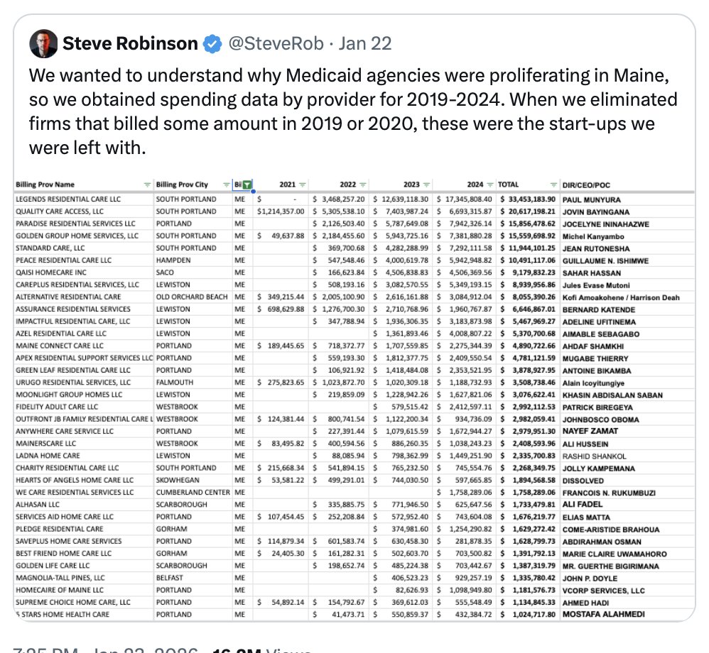 Jude_62's tweet photo. @libsoftiktok Same sort of names currently robbing Maine. Who brings them here? Obama and Soros. @mainegop https://t.co/NlWD2UK6yz