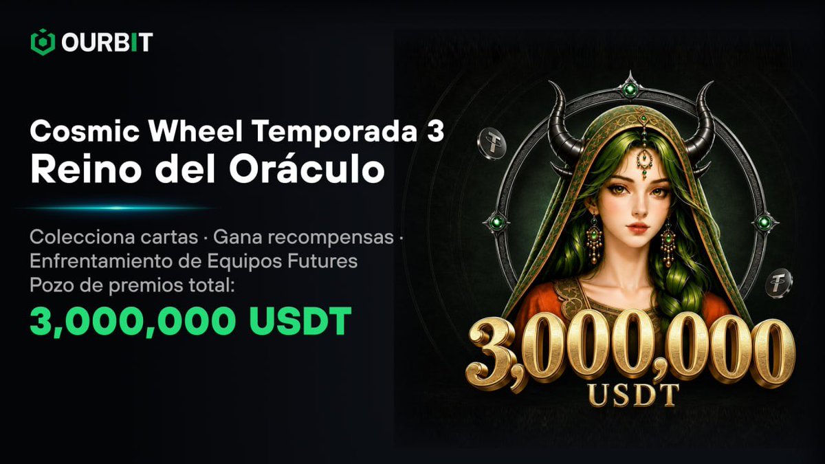 kendashiller's tweet photo. ¿Preparado para descubrir Reino del Oráculo?

La Temporada 3 de Cosmic Wheel abre inscripciones el 31 de agosto a las 04:00 UTC.

Durante la actividad podrás coleccionar cartas, buscar recompensas y participar en el Enfrentamiento de Equipos Futures.

El pozo total de premios es de 3,000,000 USDT.

https://t.co/jow59eMJri
