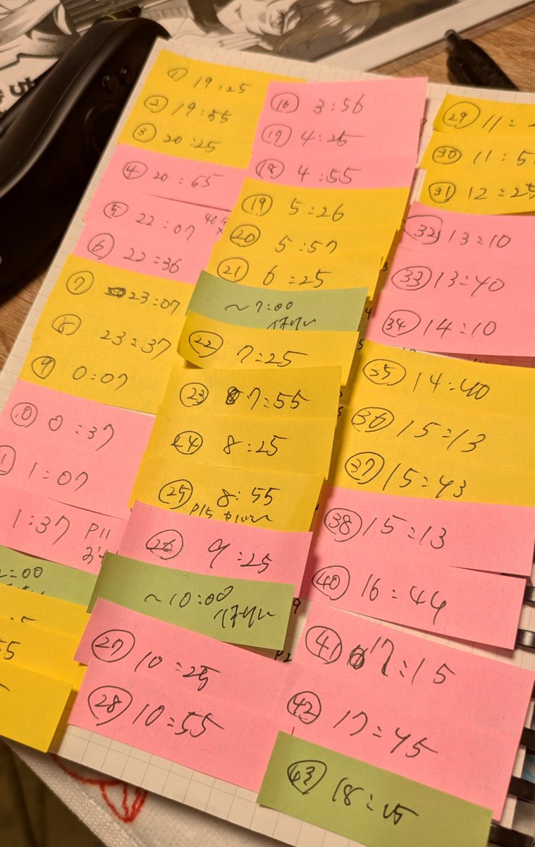 chi_31049's tweet photo. いいですか？
こういったことはもう二度とやらないでください

はい https://t.co/sfCBEUynDT