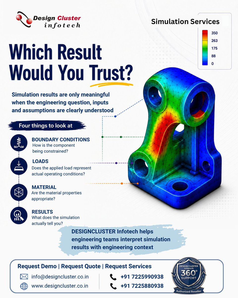 Designclus's tweet photo. Simulation isn't just about getting a result. 🔍

Structural → strength
Thermal → temperature
Motion → movement
Flow → behaviour

The learning from one analysis can improve the next design.

📩 https://t.co/IBj2HtARpt

#EngineeringSimulation #DesignValidation https://t.co/uHdDZIdmD9
