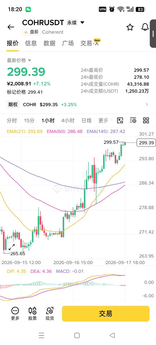 火山哥🕊️ 的图片 1
