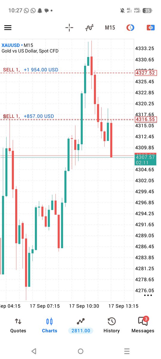 LadyAlphaTrade tweet picture