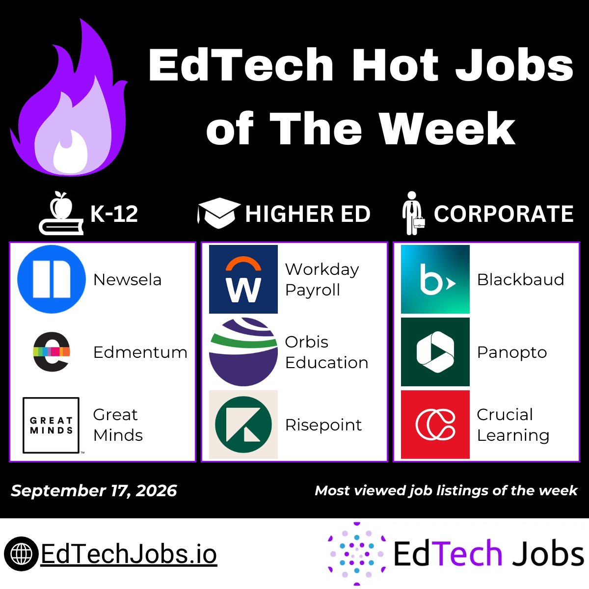 galixihq's tweet photo. 🔥 Hot Remote EdTech Jobs

🍎 School Sales Representative @ @Newsela 
🎓 Senior Engagement Manager - Project Delivery, Higher Education @ @Workday
💼 Senior Manager, Enterprise AI Platform @ @blackbaud 

➡️ https://t.co/wwUqqVPCBA to apply

#EdTech #EdTechJobs #RemoteWork #Hiring https://t.co/dsrvqlbOit