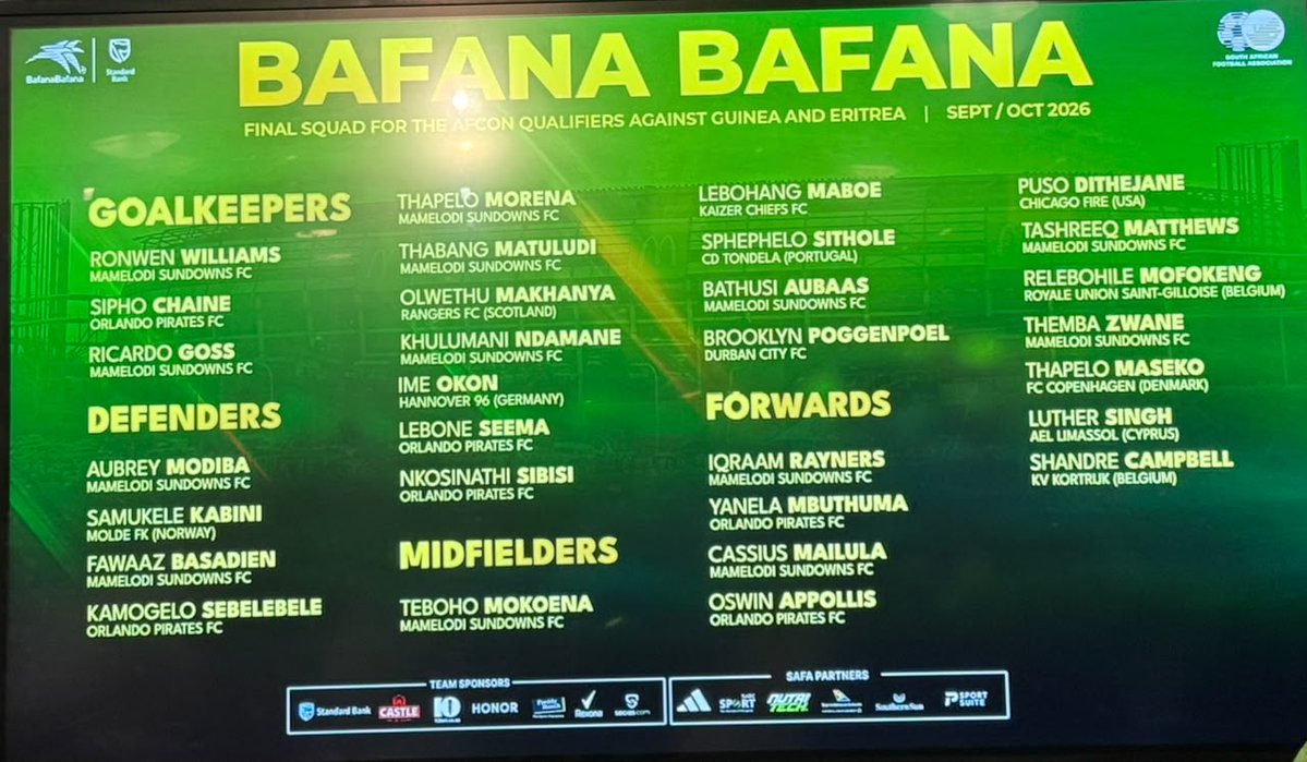 dube_mthoko's tweet photo. ℙ𝕚𝕥𝕤𝕠 𝕄𝕠𝕤𝕚𝕞𝕒𝕟𝕖 𝕖𝕣𝕒 𝕓𝕖𝕘𝕚𝕟𝕤 𝕒𝕤 𝔹𝕒𝕗𝕒𝕟𝕒 𝔹𝕒𝕗𝕒𝕟𝕒 𝕤𝕢𝕦𝕒𝕕 𝕚𝕤 𝕣𝕖𝕧𝕖𝕒𝕝𝕖𝕕

Pitso Mosimane has officially trimmed his squad for the upcoming AFCON 2027 qualifiers against Guinea & Eritrea, plus the friendly vs Egypt.

He made the announcement at SAFA House today as the new 'Jingles' era officially begins.

#FARPost
