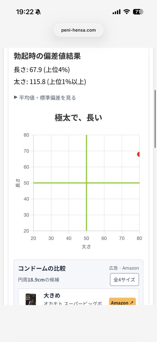 _LEON11037_'s tweet photo. ゲイ界隈で流行りそうなの見つけた
それともすでに流行ってたりする…？ https://t.co/TXqx8RZu0p